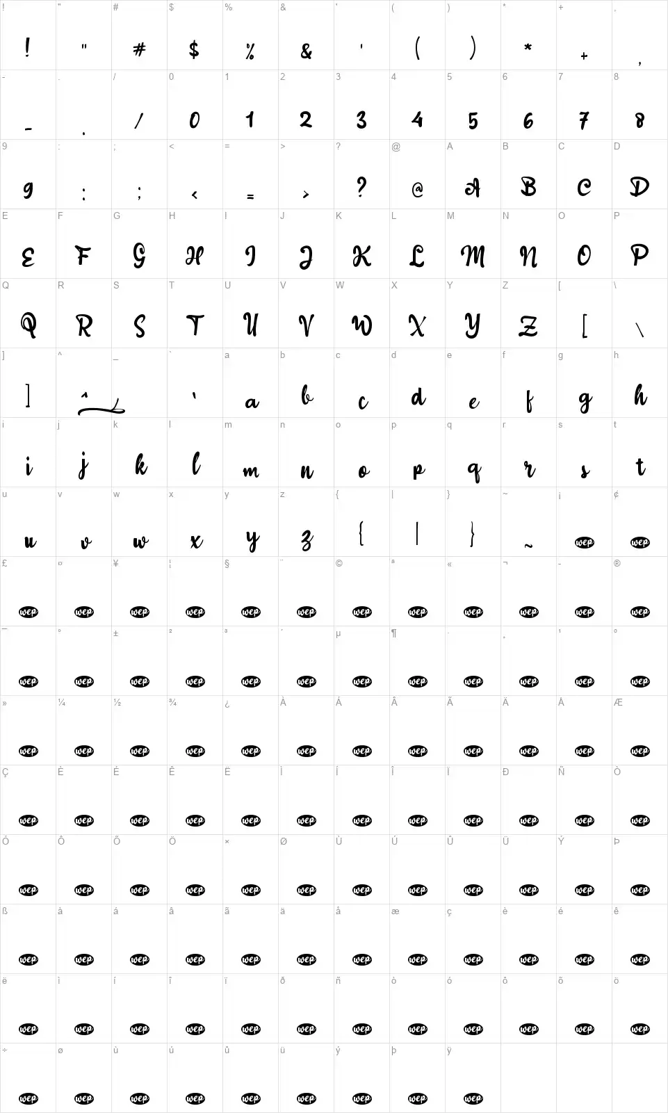 A Acorn Squashfont character map