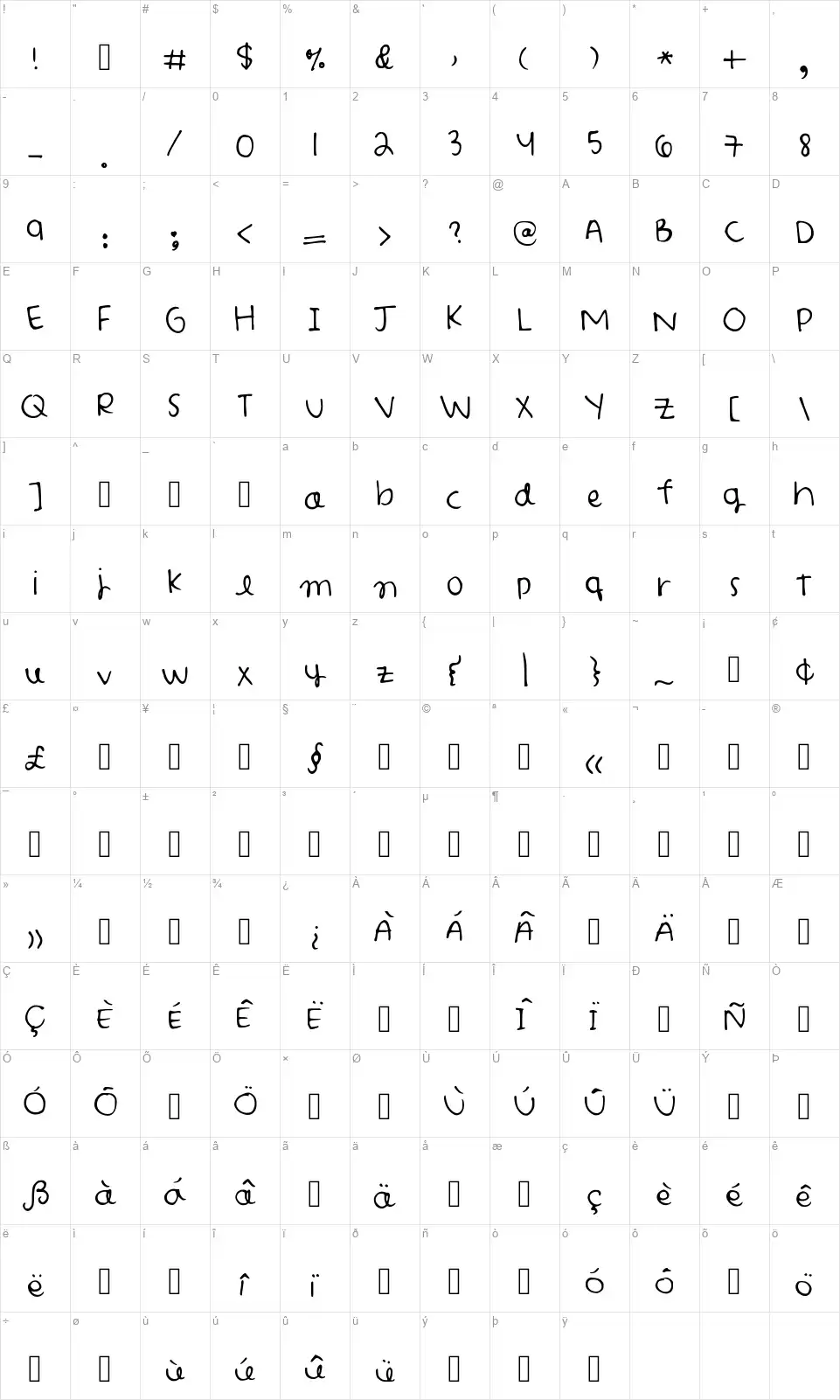 Abigail Printfont character map