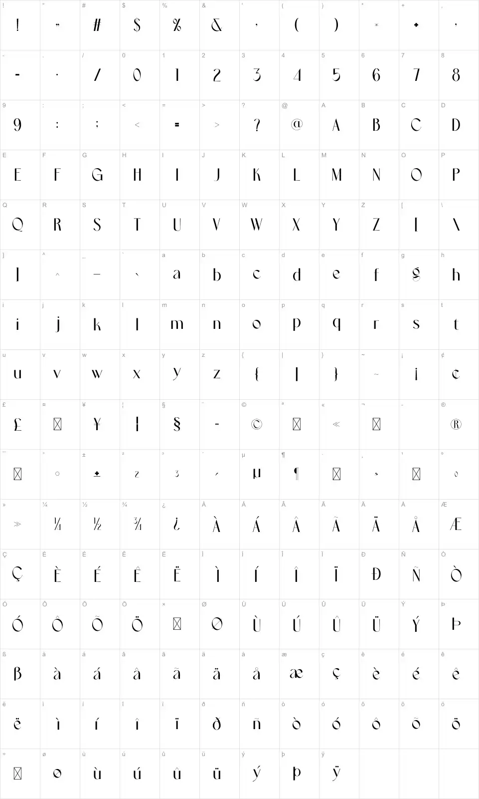 Acumafont character map
