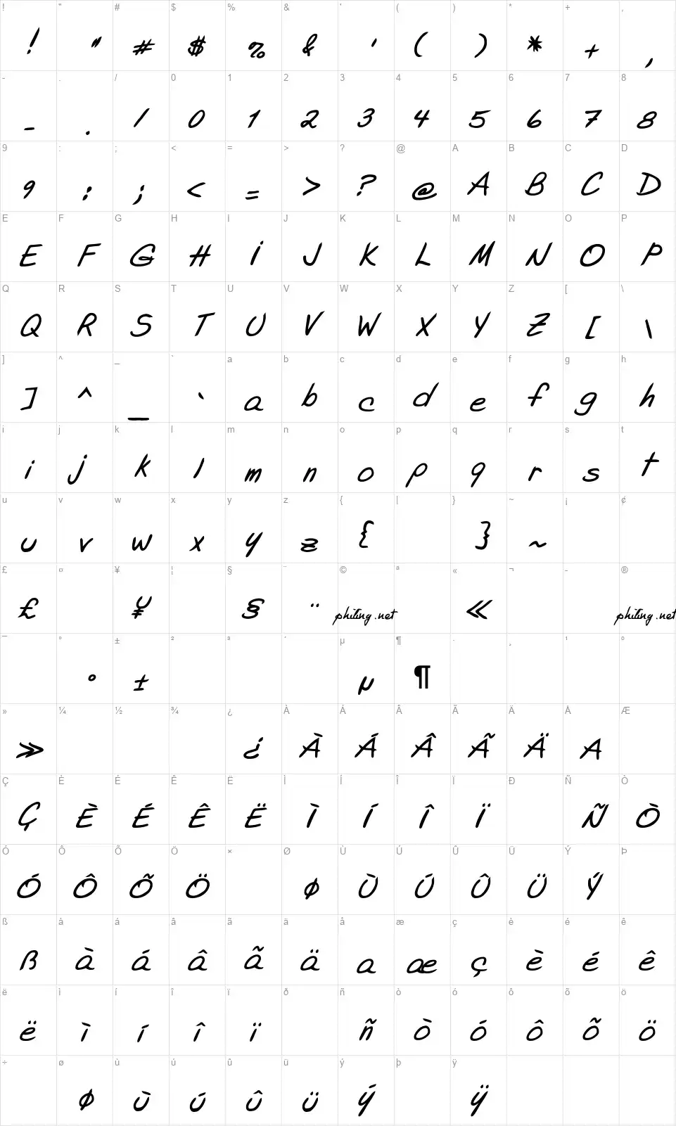 Adelynefont character map