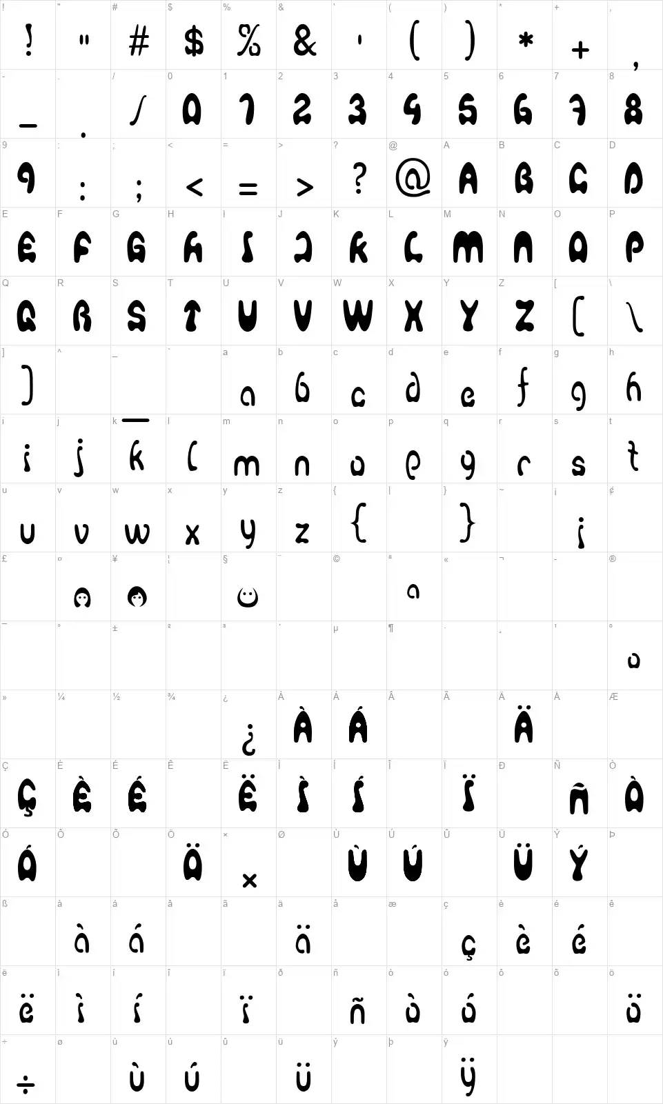 Agafontfont character map