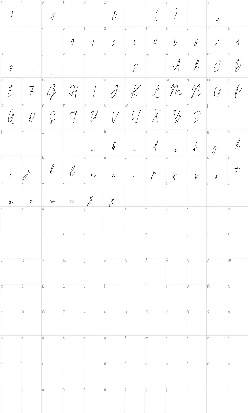 Agatha Christyfont character map