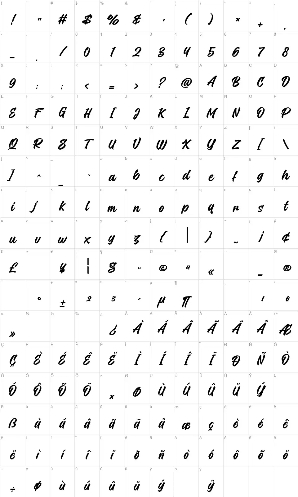 Agustinfont character map