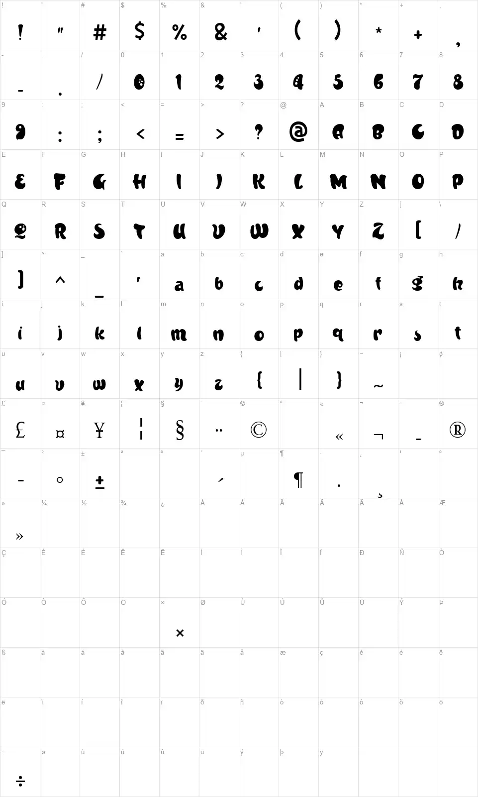 Airtiris Scooperfont character map