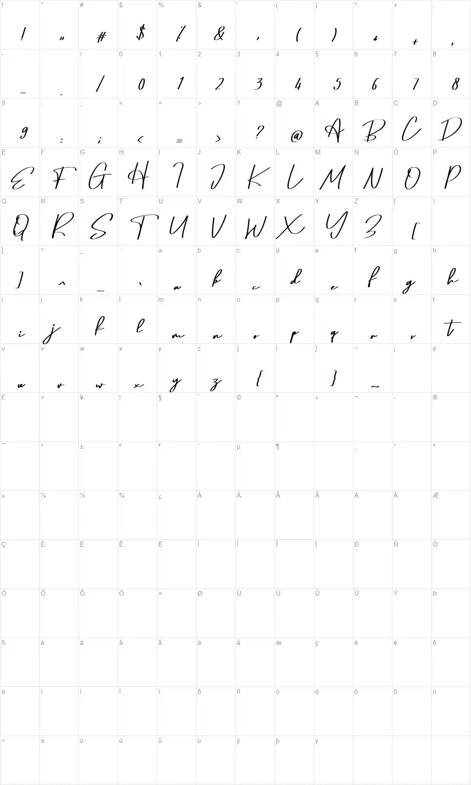 Alerthofont character map