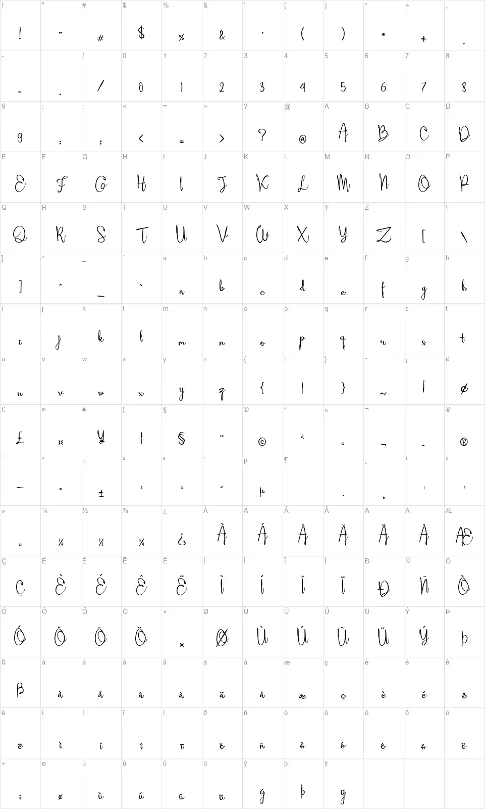 Aleynafont character map