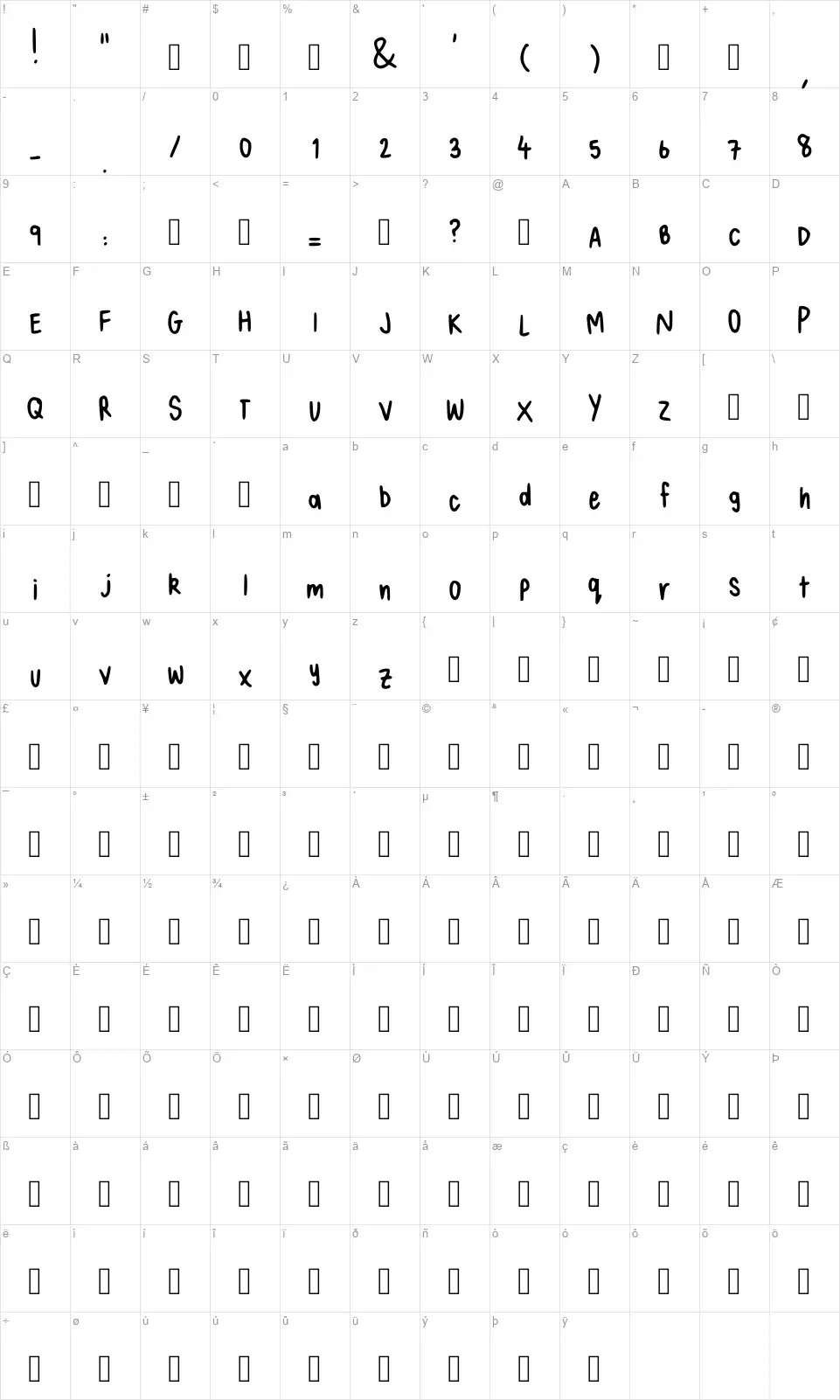 Alices Handwritingfont character map