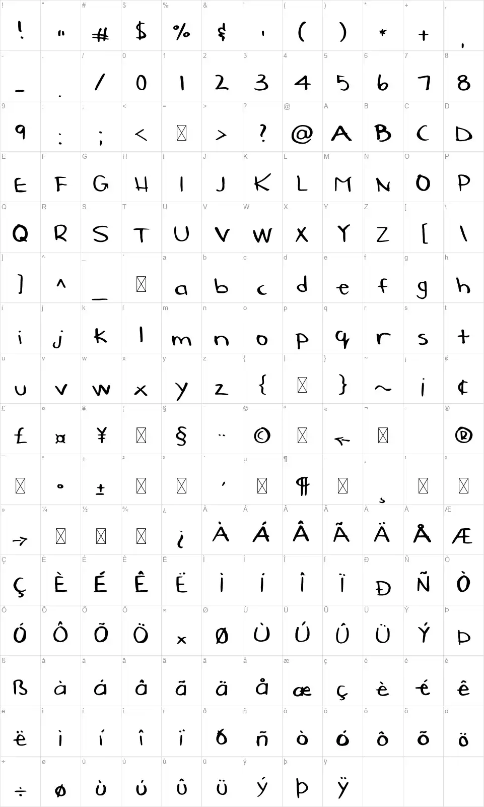 Alisa Hodgefont character map