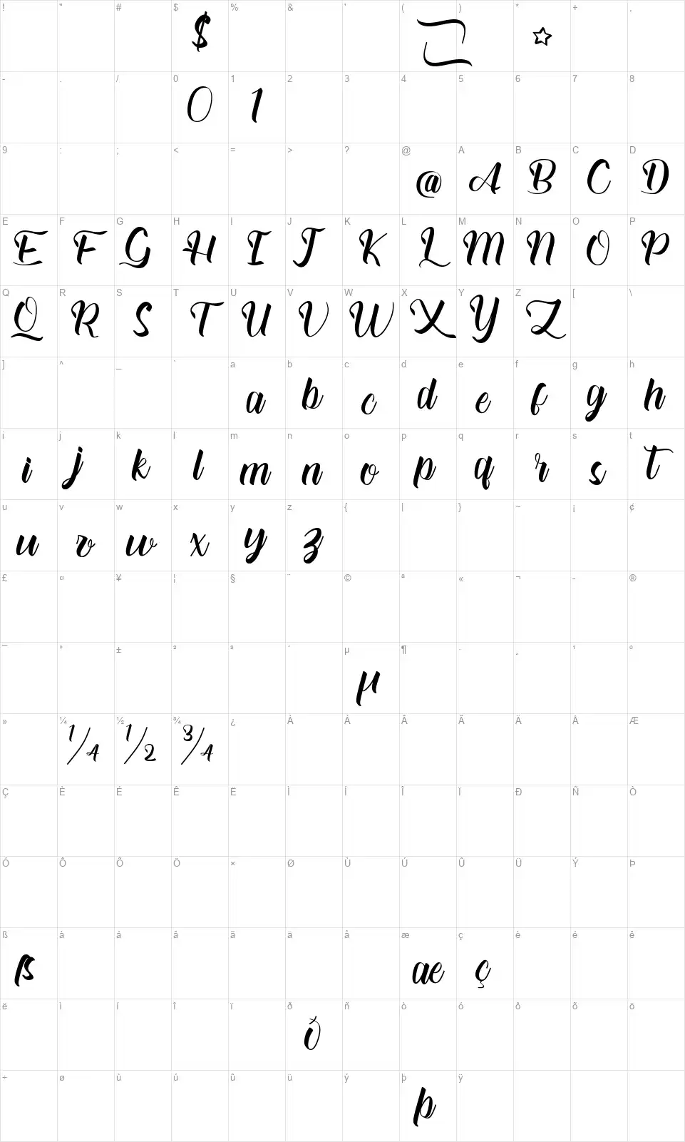 Alloefirafont character map