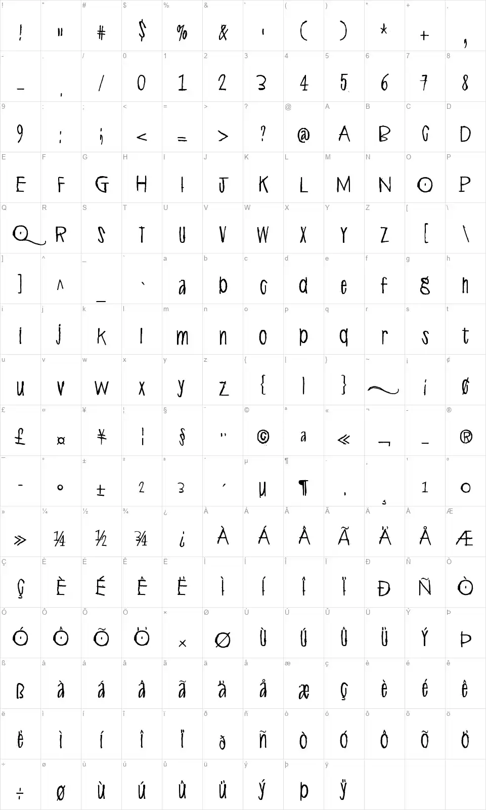 Alphabet Minus Eightyfont character map