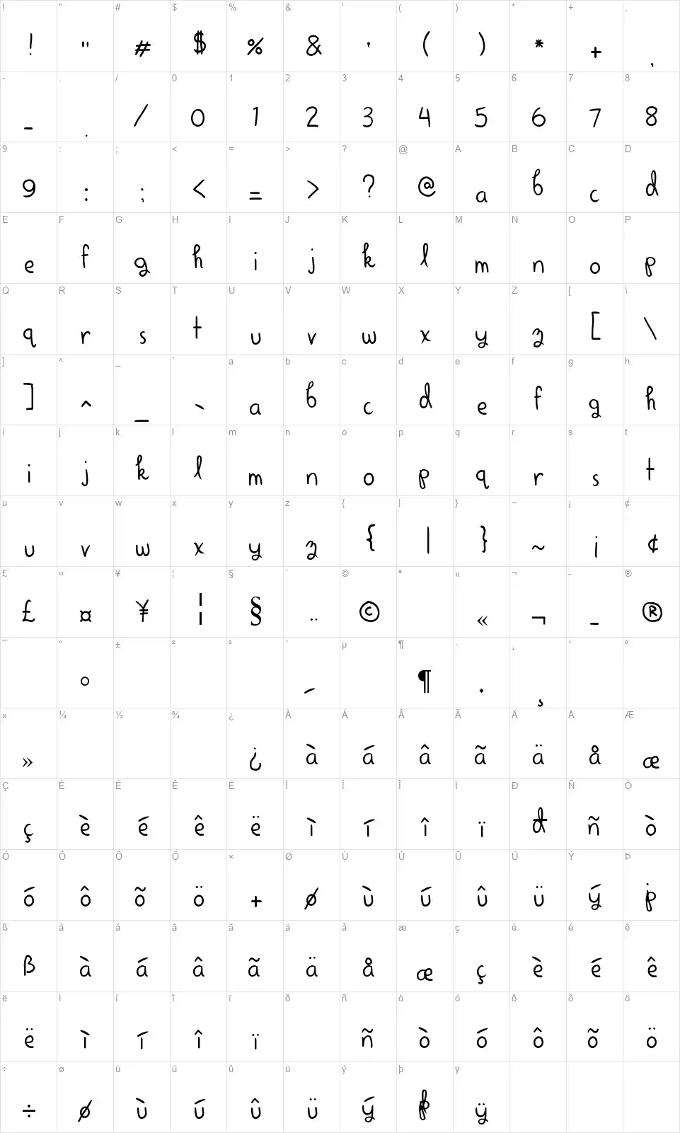 Alright Scrapbookyfont character map