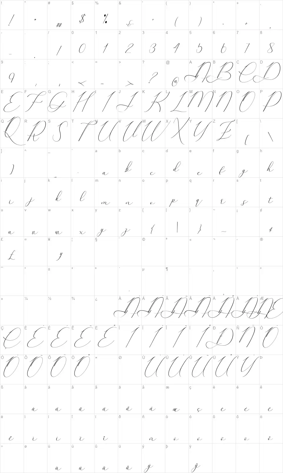 Amalyarafont character map