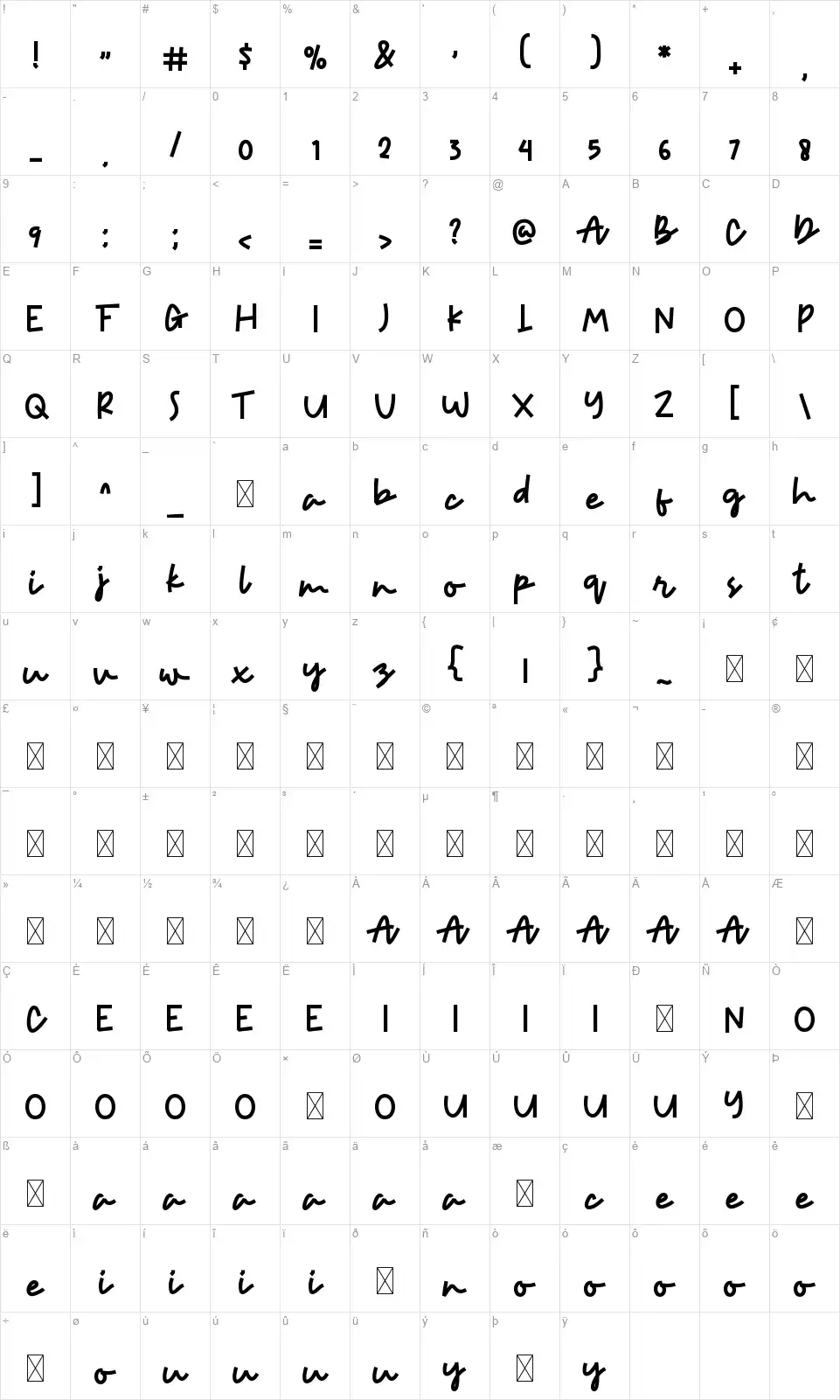Amanda Sahaerafont character map