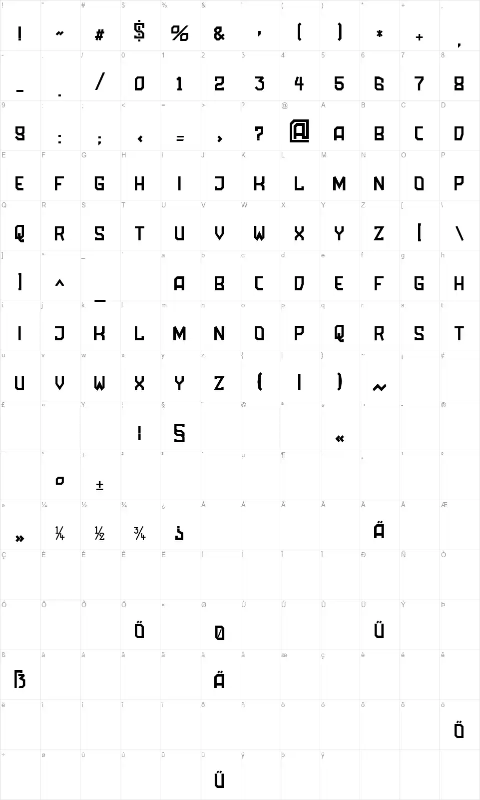 Ambossfont character map