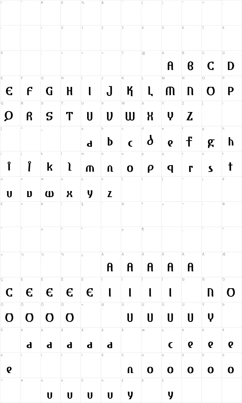 Amharafont character map