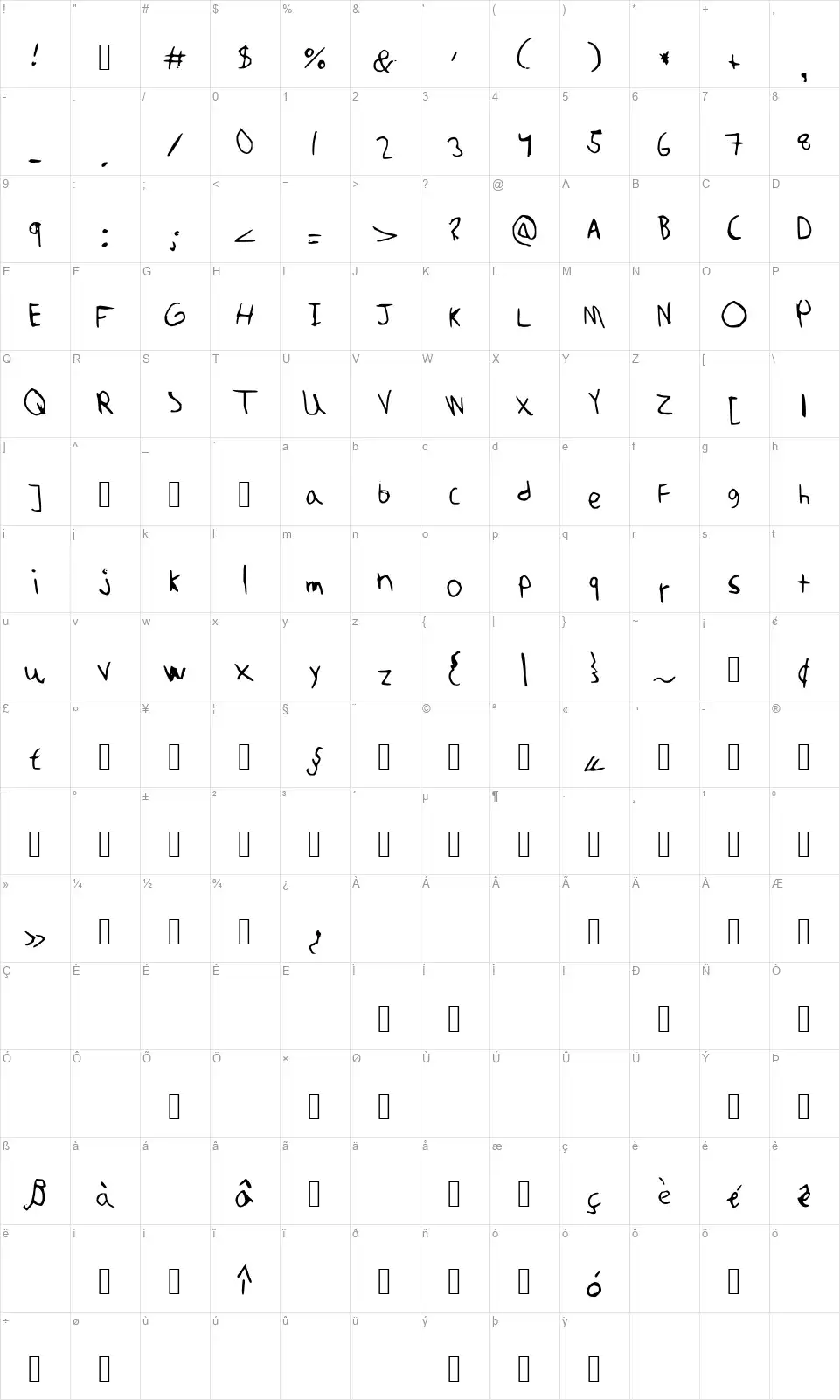 Amuninokiafont character map