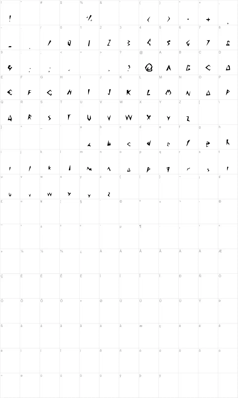 Anak Mudafont character map