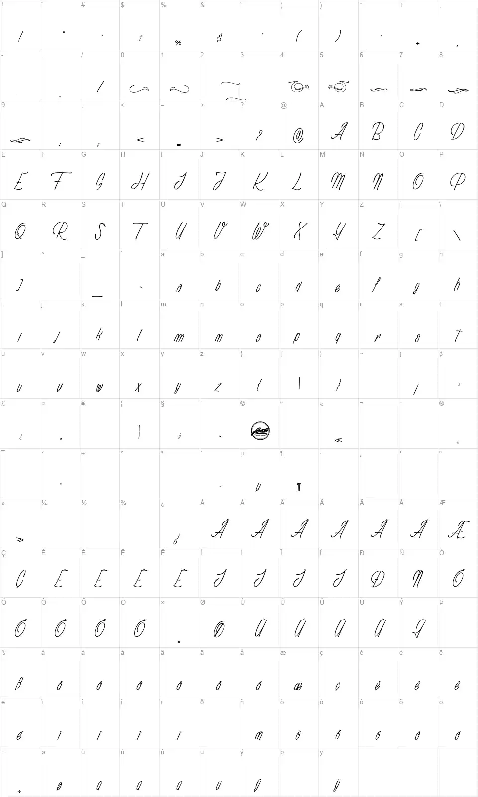 Anathematisefont character map