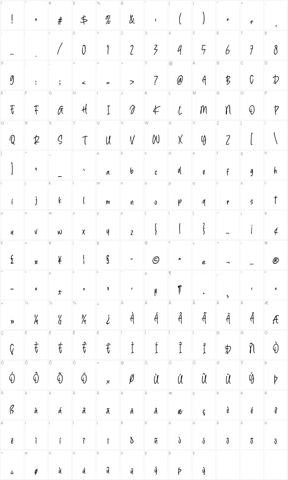 Angel Delightfont character map
