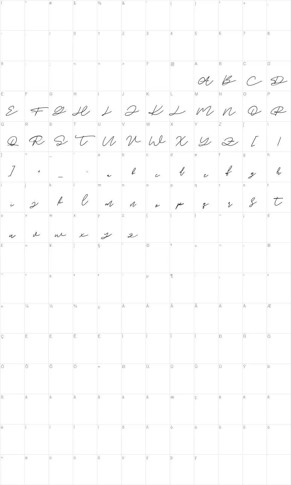 Angel Risefont character map