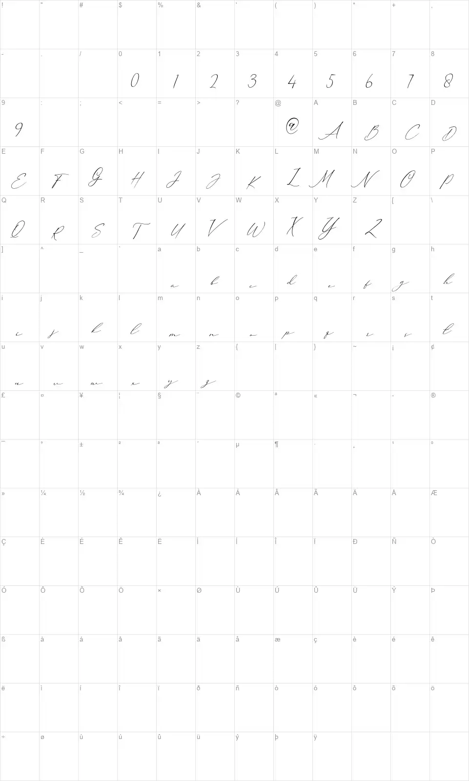 Angelica Signaturefont character map