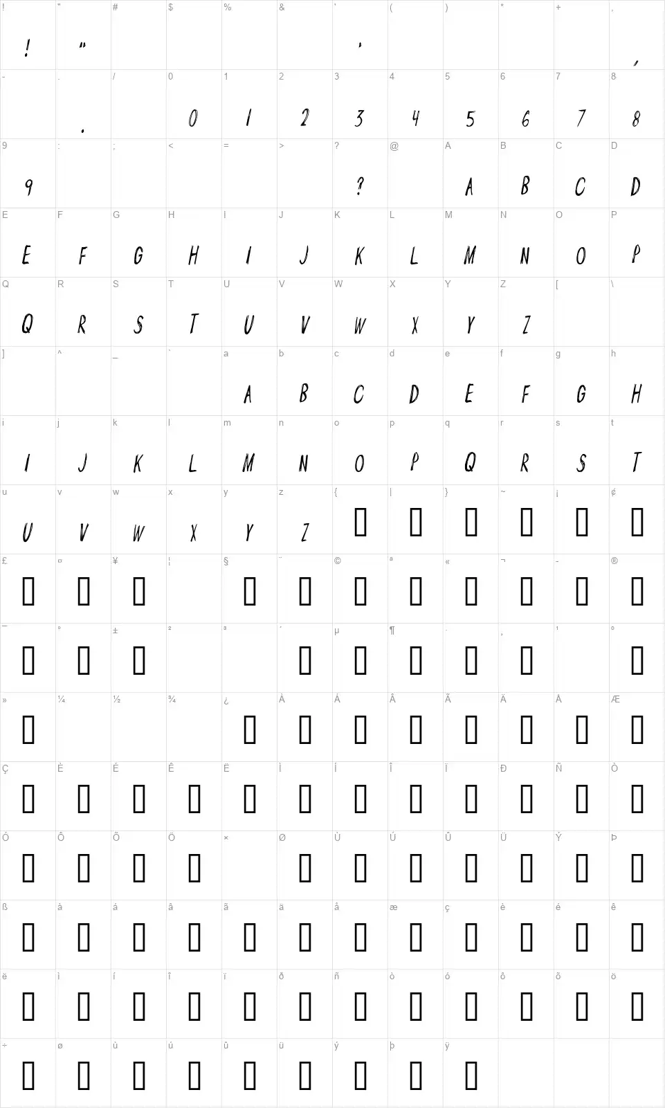 Angry Mobfont character map