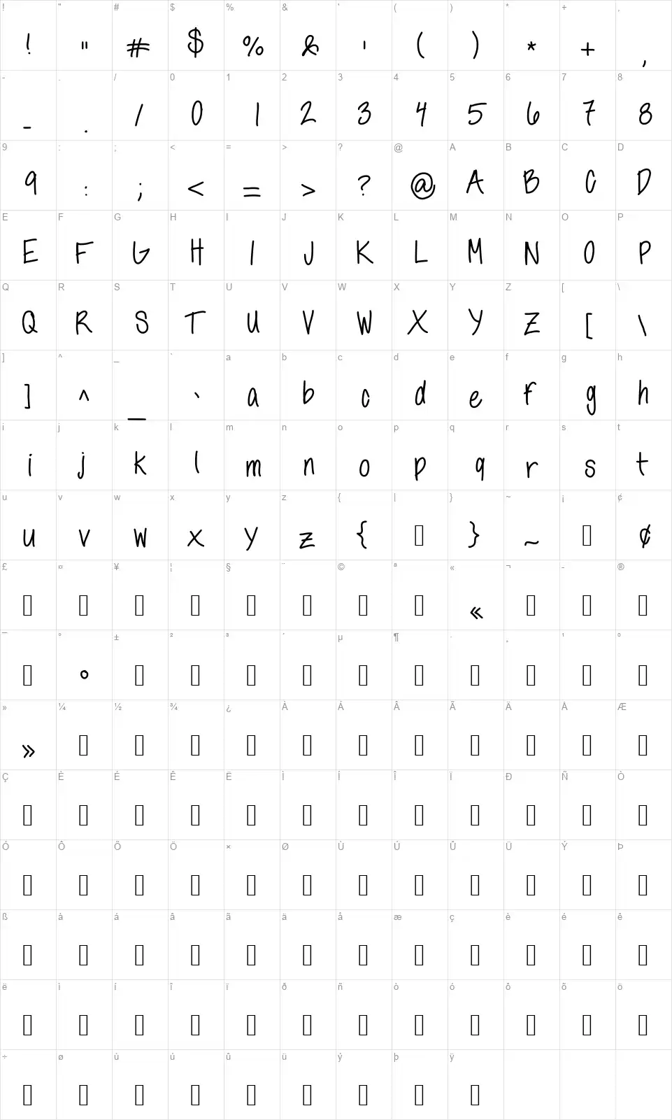 Anns Handwritingfont character map