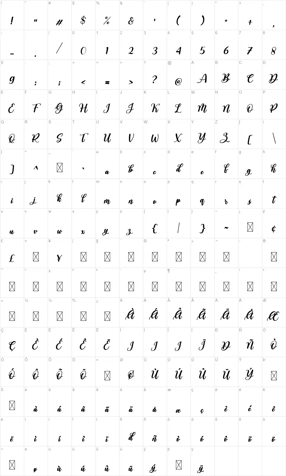 Another Dayfont character map