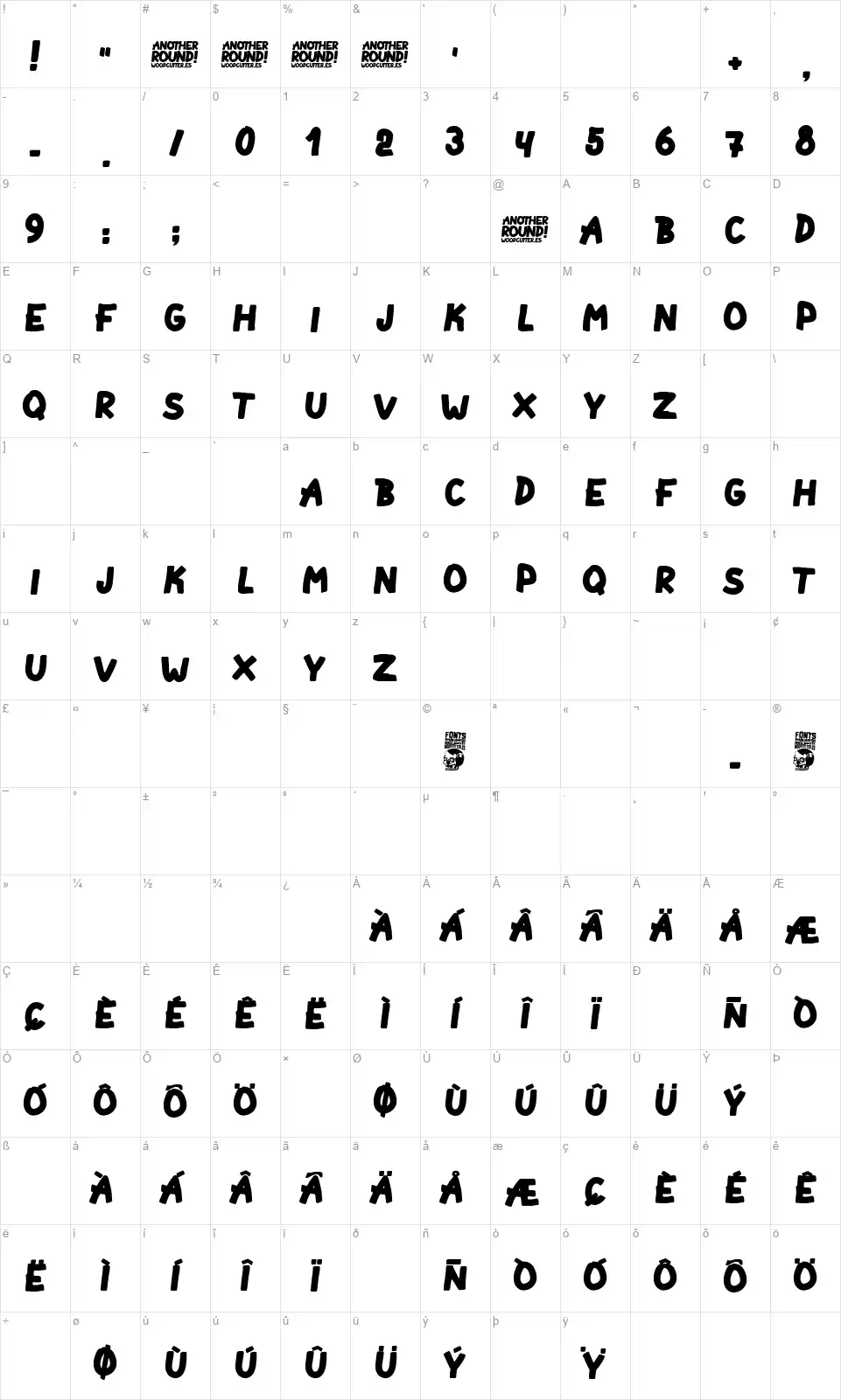 Another Roundfont character map