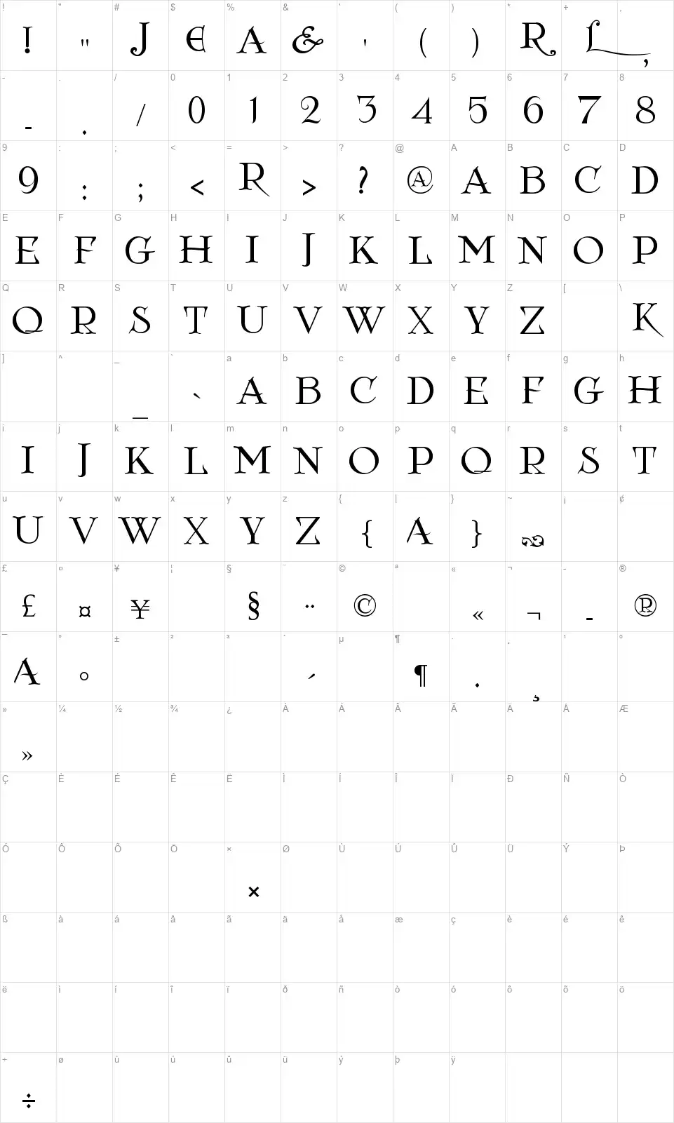 Anton Pieckfont character map