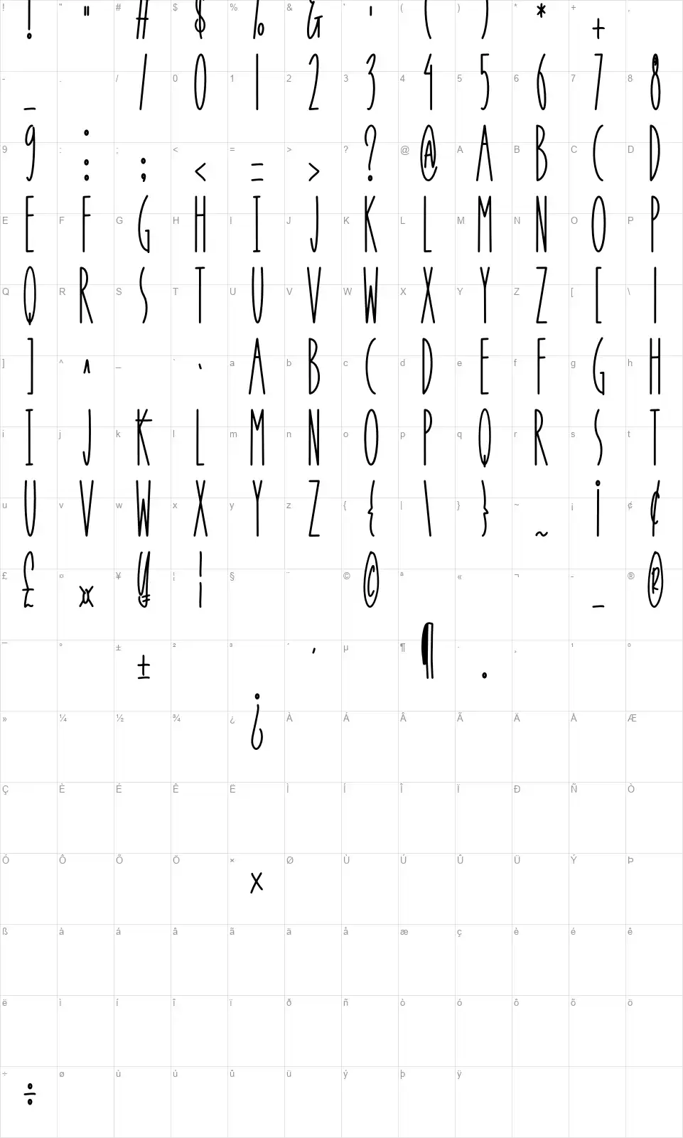 Apple Berryfont character map