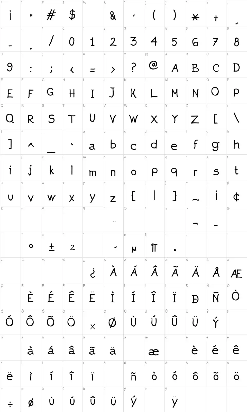 Aprimfont character map