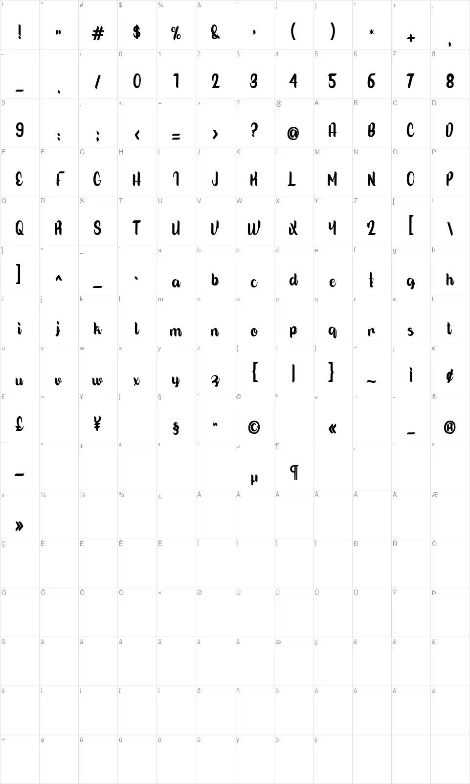 Aqillabettafont character map