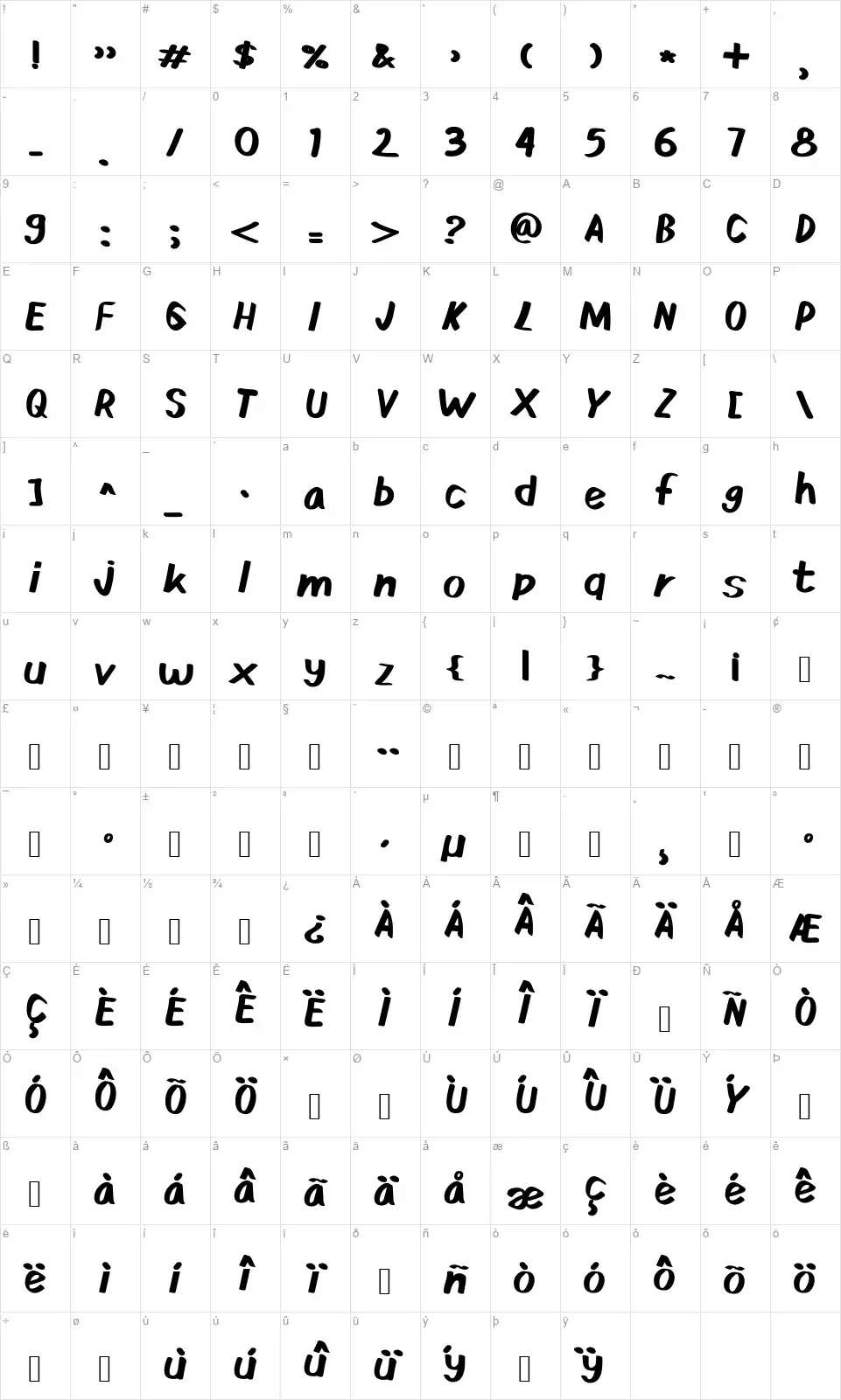 Ardiesfont character map