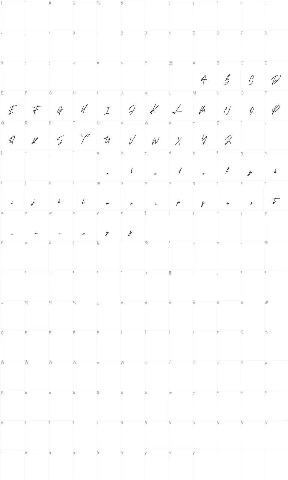 Armstrongfont character map