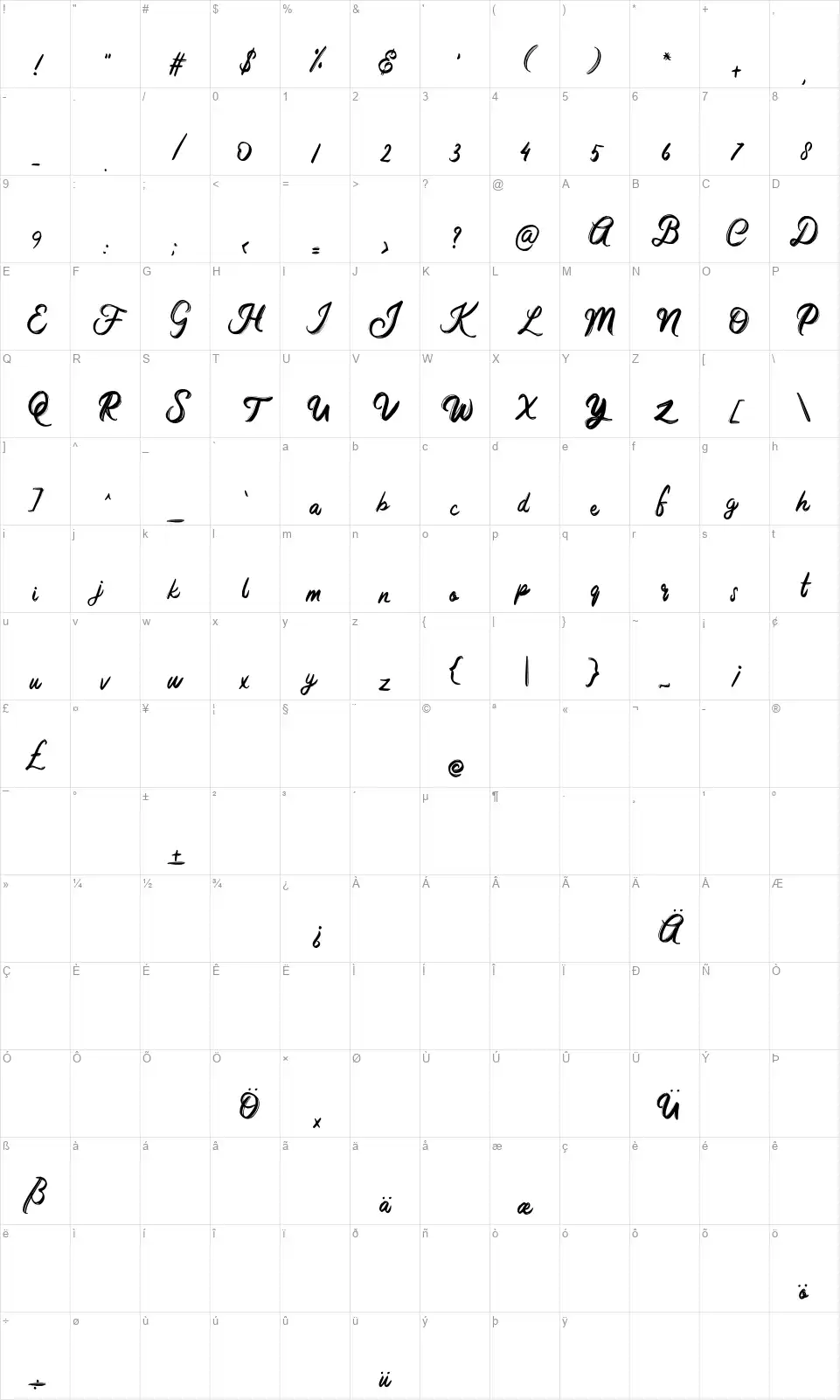Arsafont character map