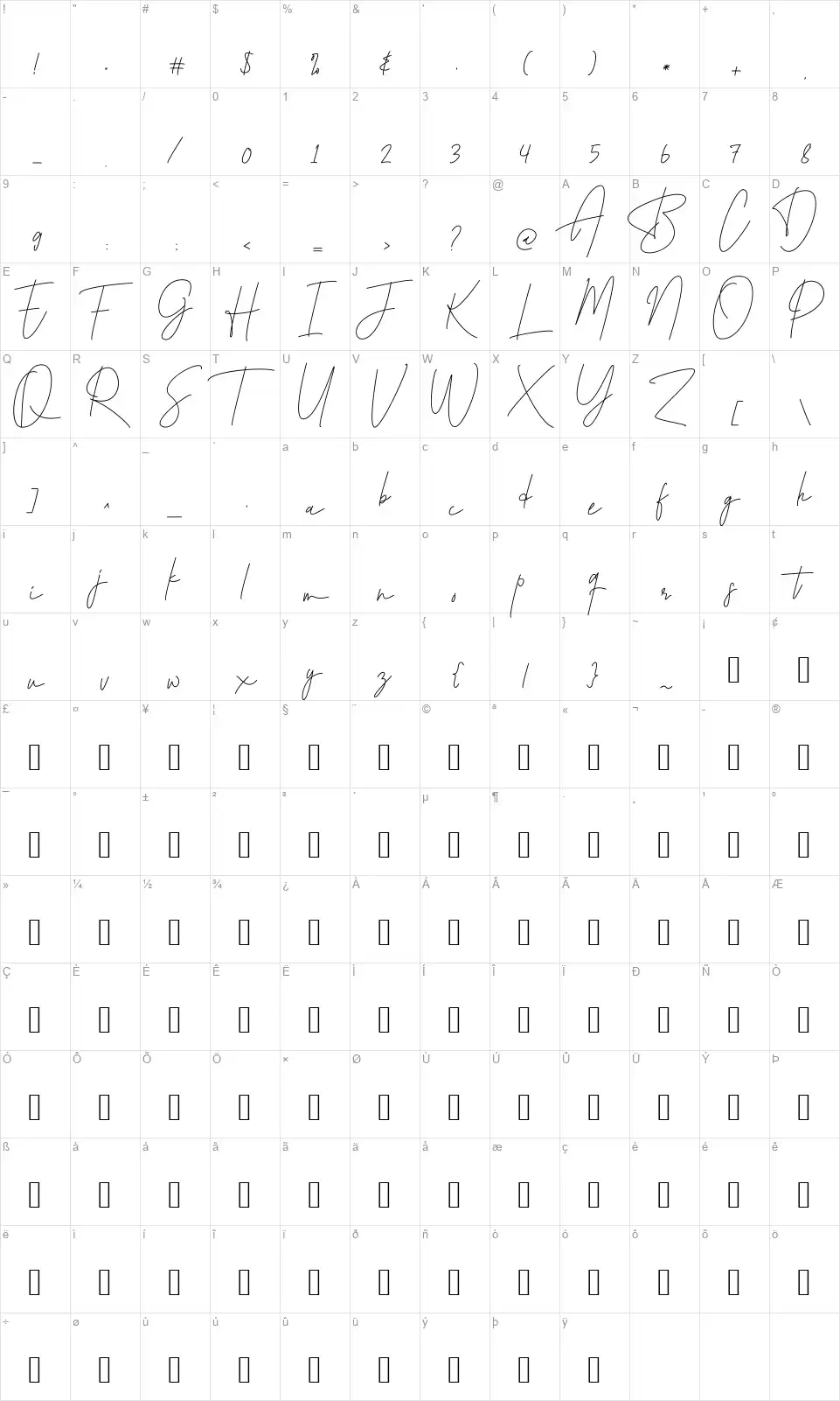 Arslinafont character map