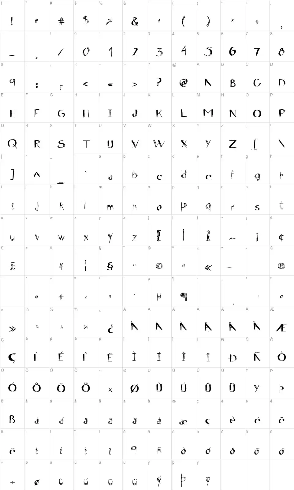 Artmarfont character map