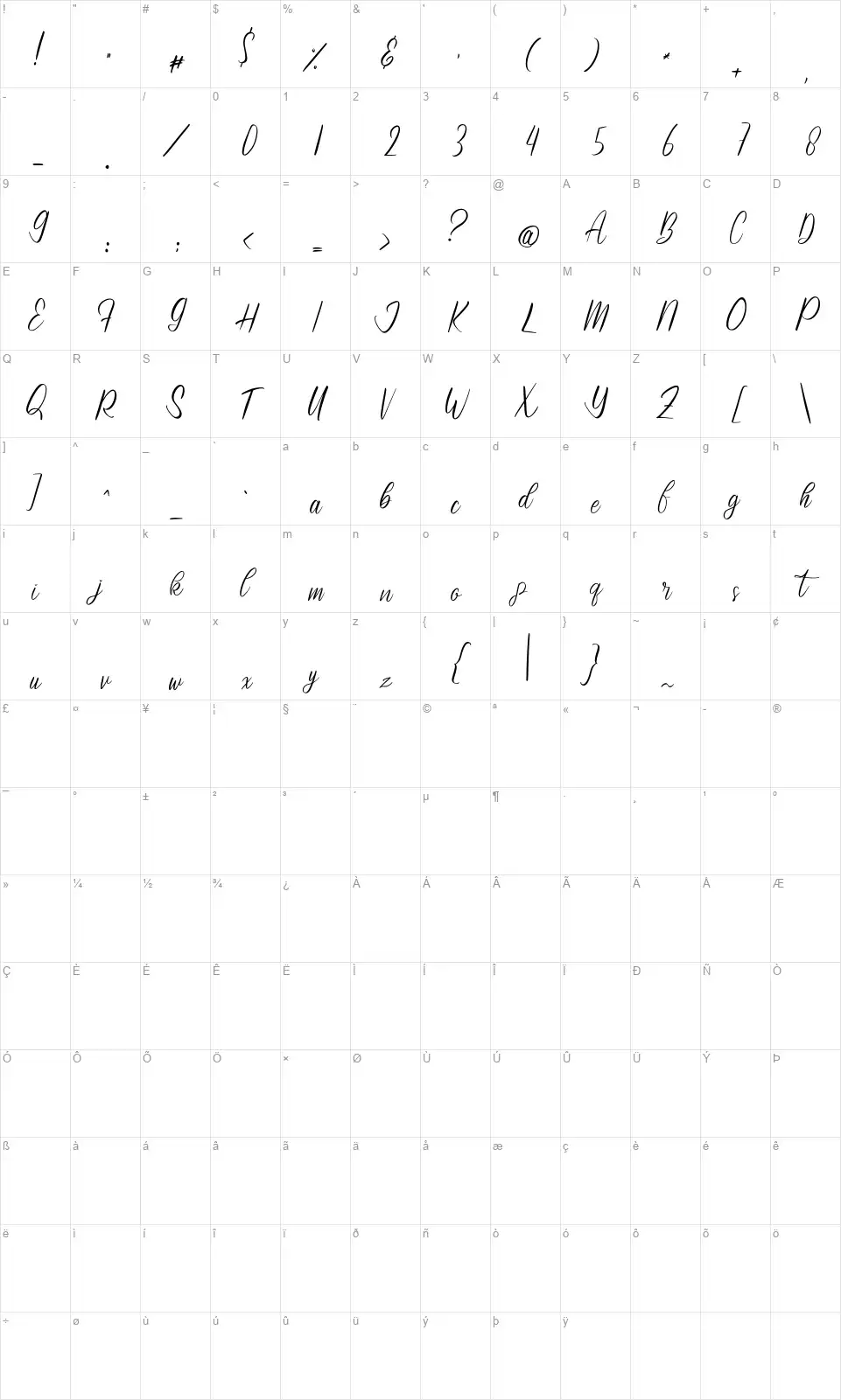 Ashylanefont character map