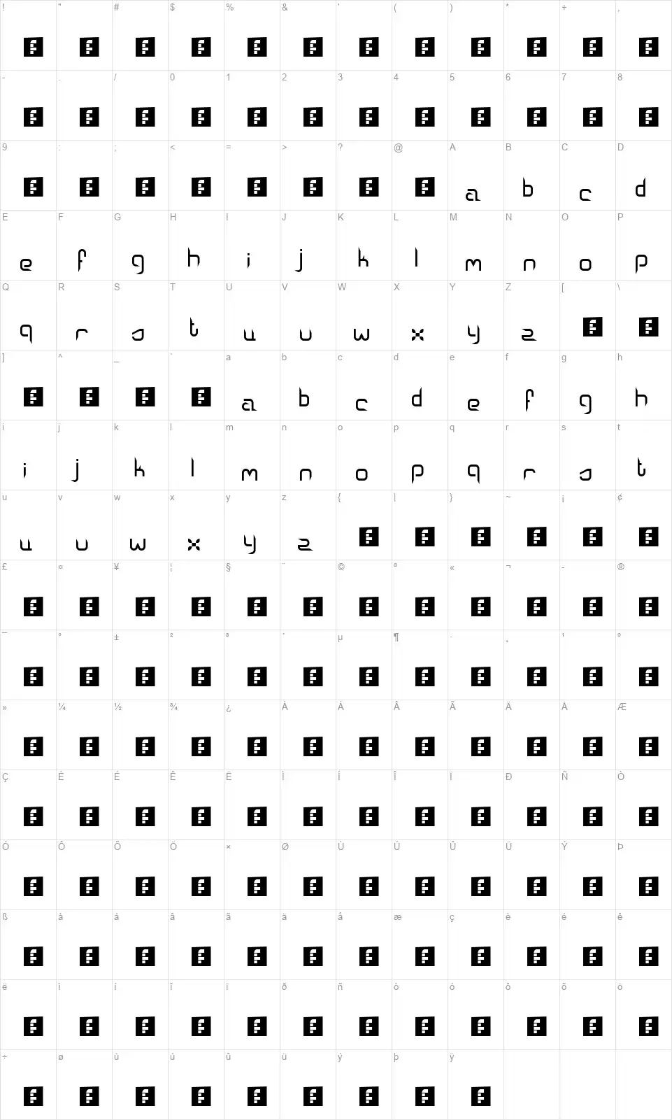 Astahcupcakefont character map