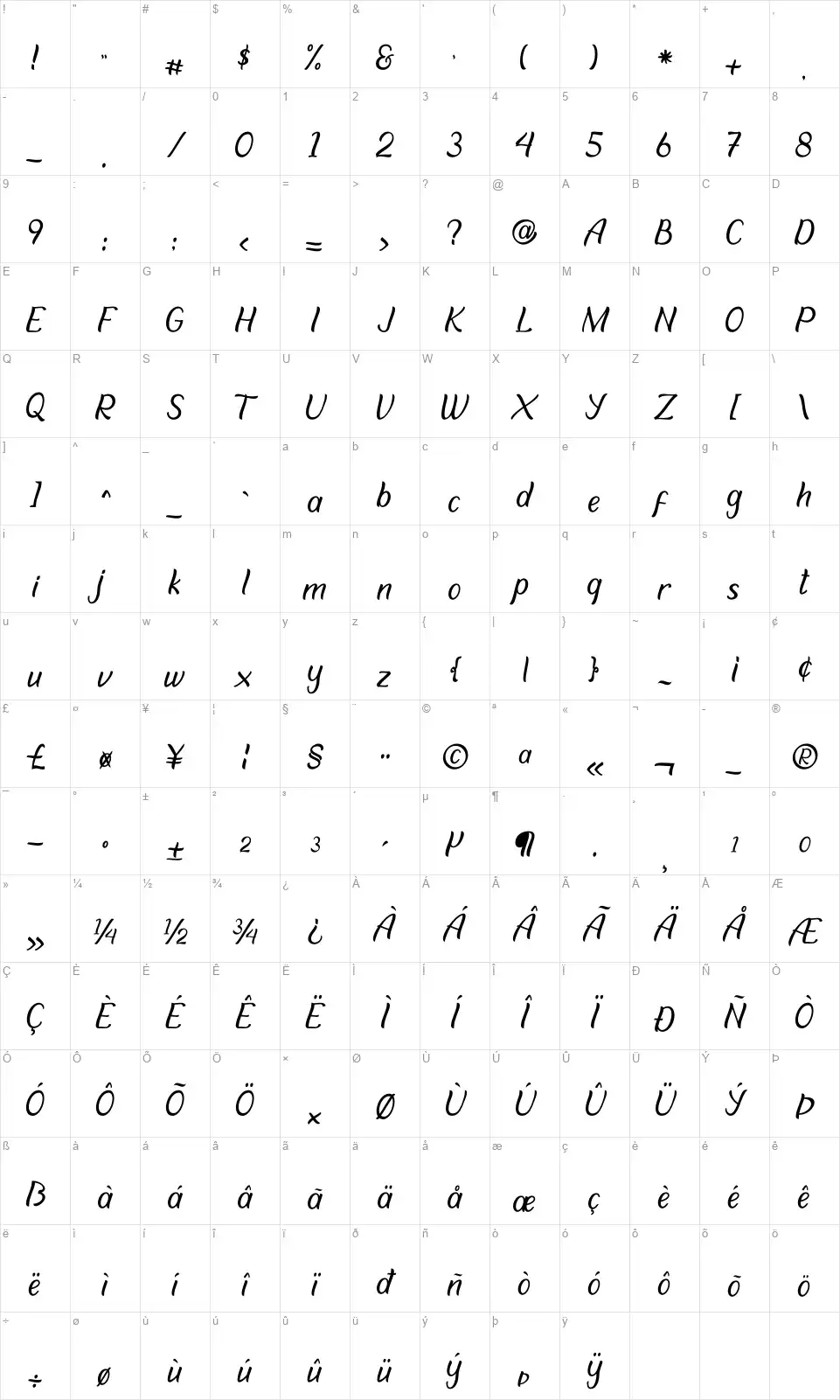 Asthanfont character map