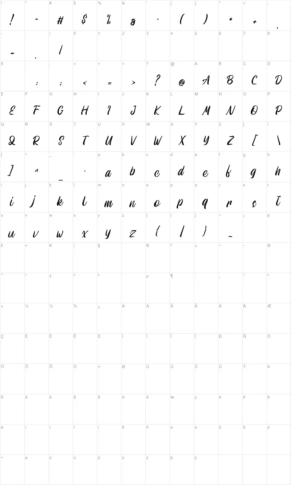 Athenicfont character map
