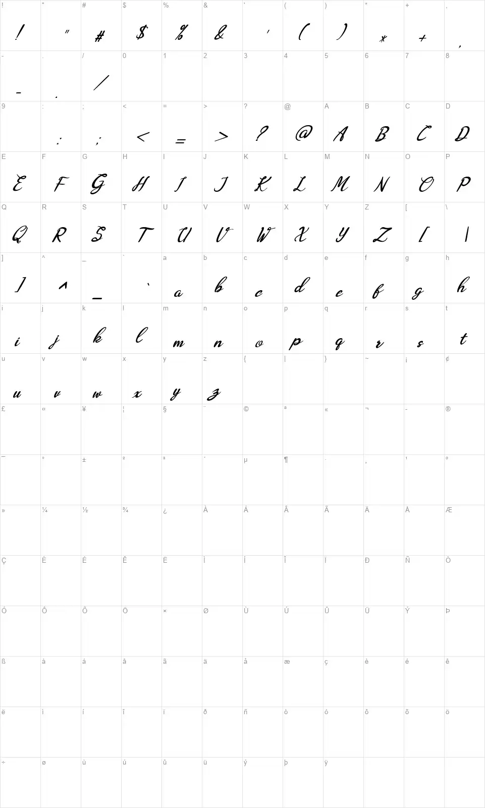 Augustavnfont character map