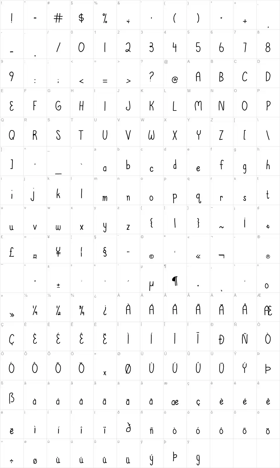 Austie Bost Marketplacefont character map