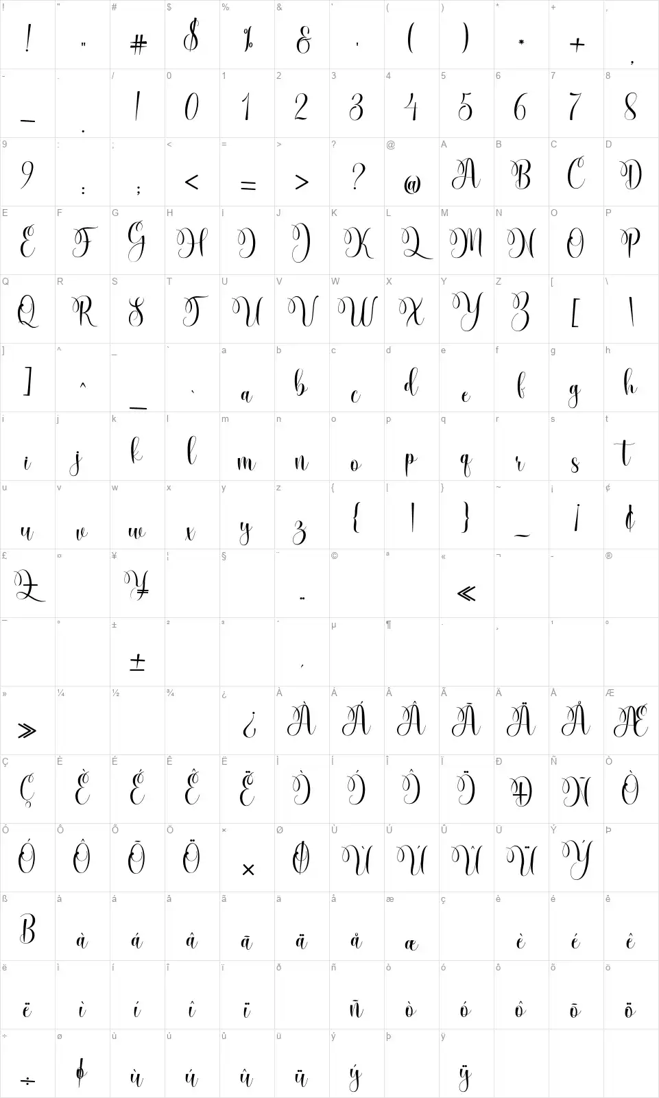 Baby Angelfont character map