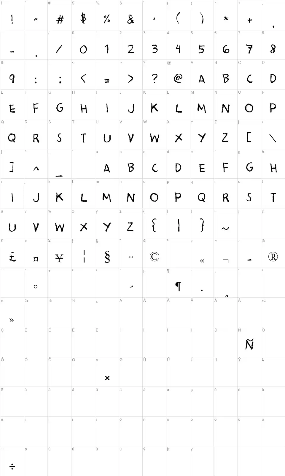 Bacon Kingdomfont character map