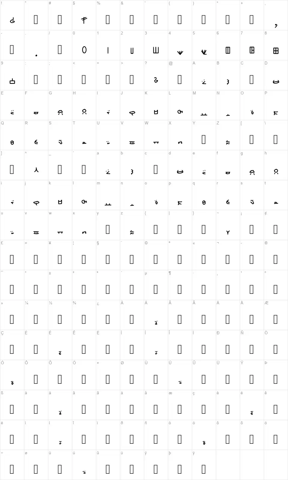 Badabu Minisfont character map