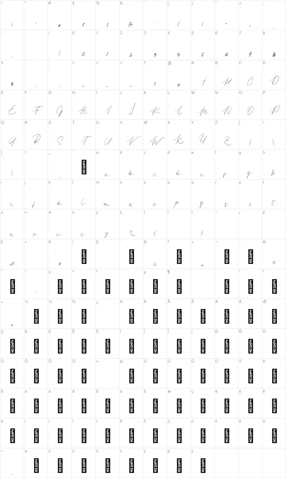 Bagittefont character map