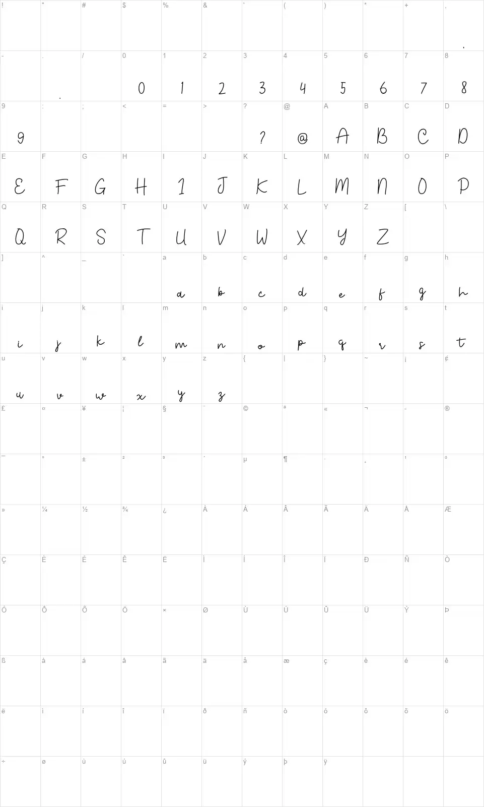 Baharyfont character map