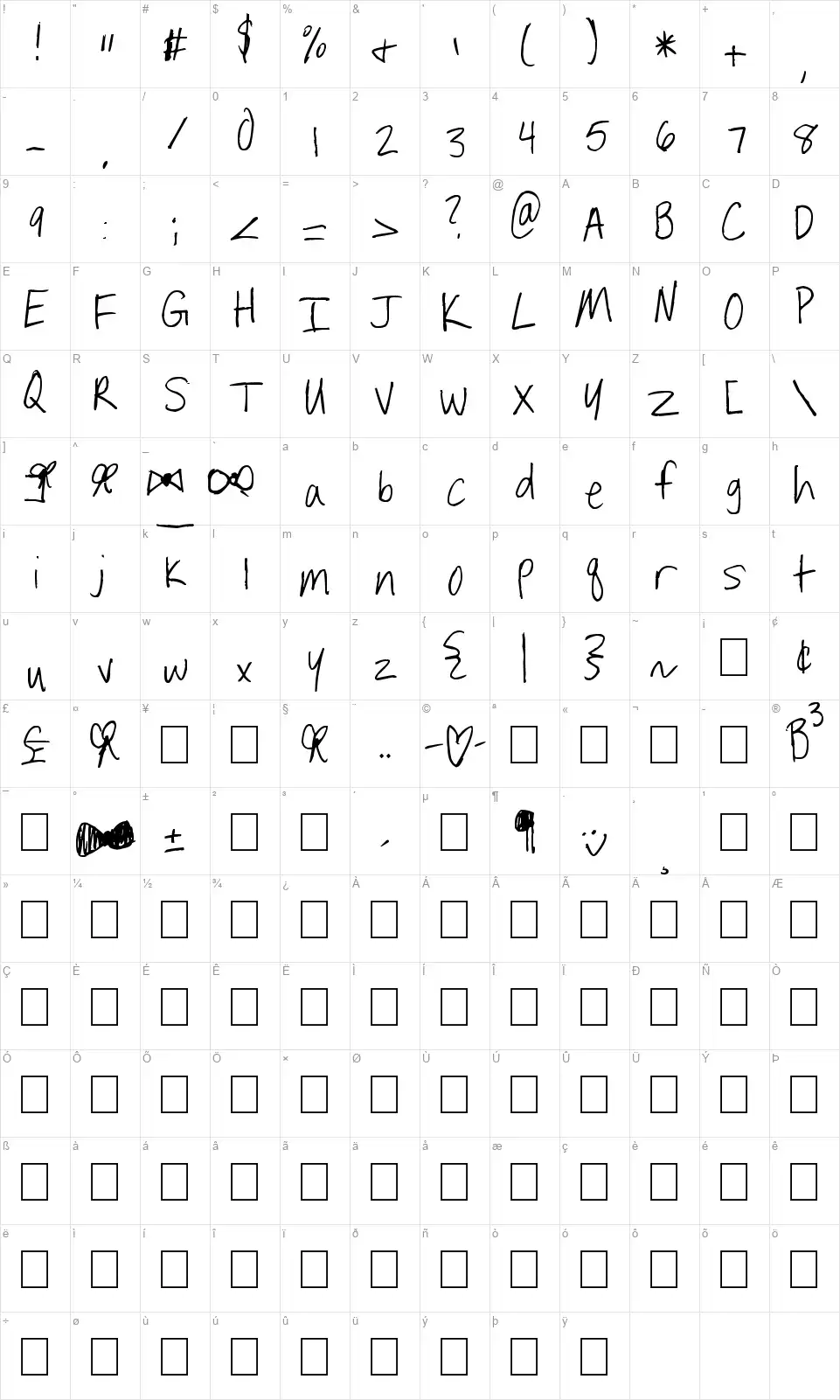 Bailey Bowersfont character map